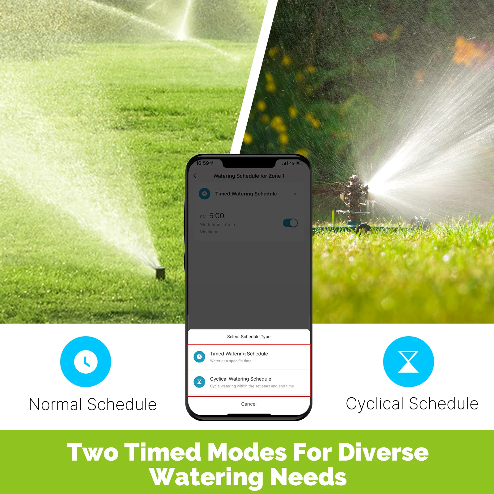 MOES Tuya Smart ZigBee 2-Outle - Tuya Zigbee Garden Irrigation Controller review and price