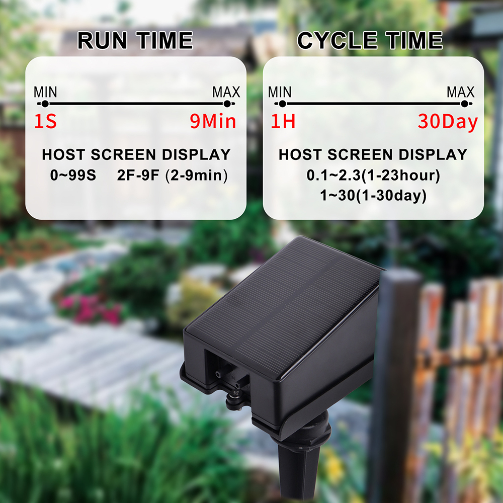 Solar Automatic Irrigation Tim - Solar Drip Irrigation Kit Garden review and price