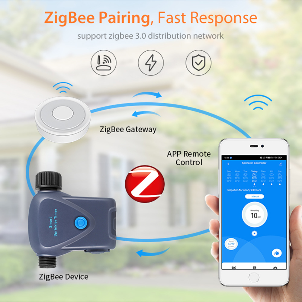 Zigbee Tuya Water Timer with R - Tuya Zigbee Garden Irrigation Controller review and price