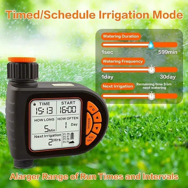 Smart Garden Timer Irrigation  - Rain Sensor For Irrigation Timer review and price