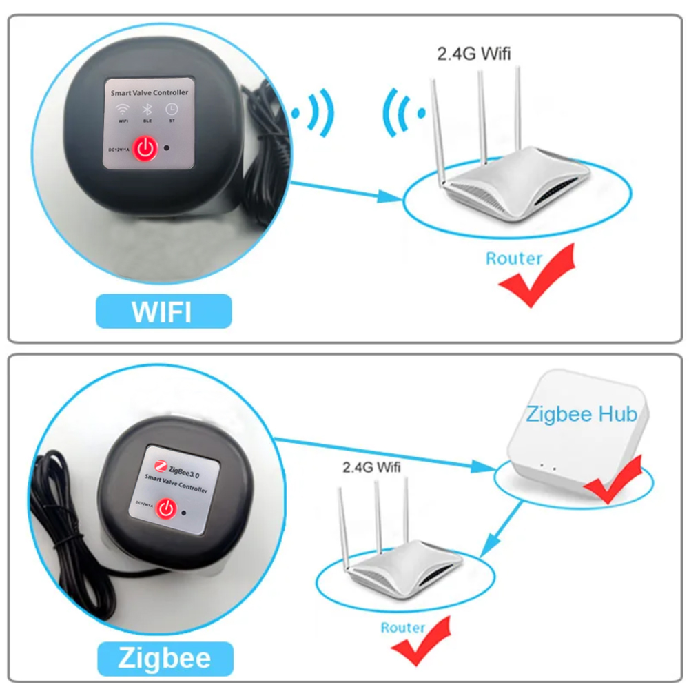 WIFI Smart Electric Ball Valve - Tuya Zigbee Garden Irrigation Controller review and price